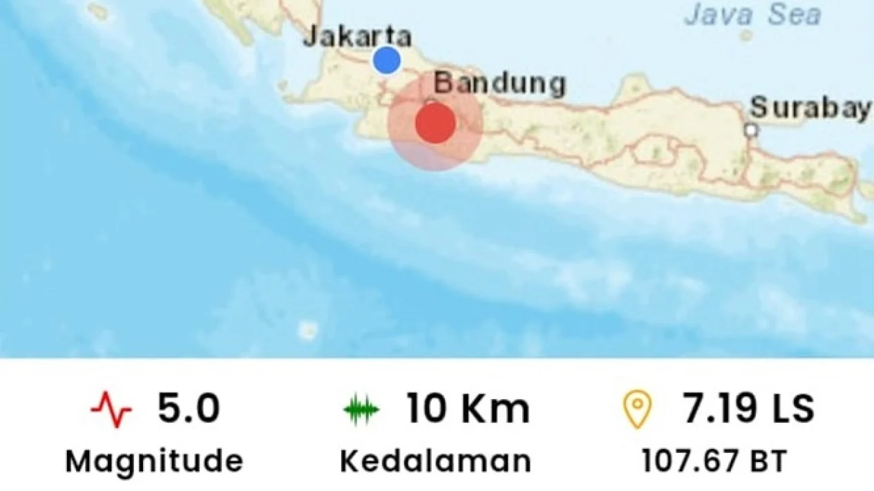 Badan Geologi: Tidak ada dampak keretakan tanah dari gempa di Jawa Barat dan Sekitarnya