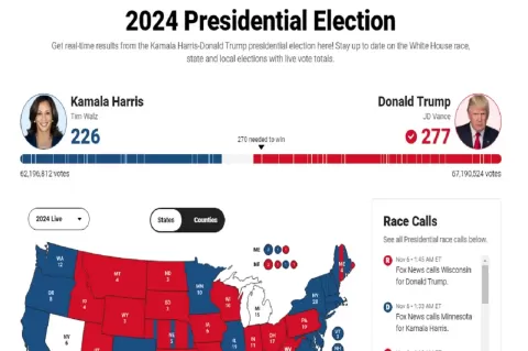 BREAKING NEWS : Donald Trump Menang Pilpres AS 2024